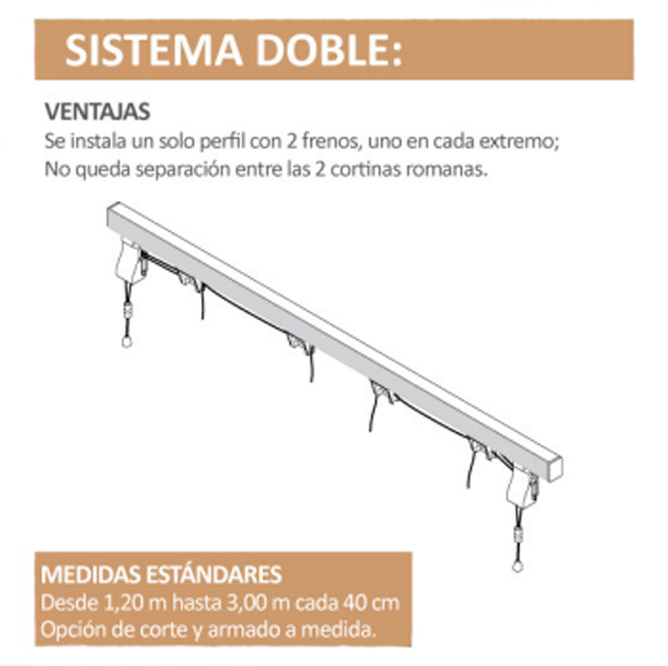 Cortinas Romanas Sistema A Cordon Doble x 1,20 mts