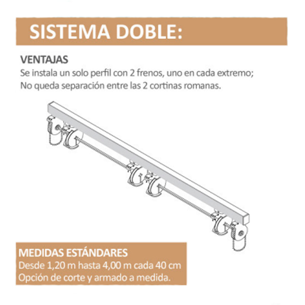 Cortina Romana Sistema A Cadena Plastica Doble x 1,40 mts